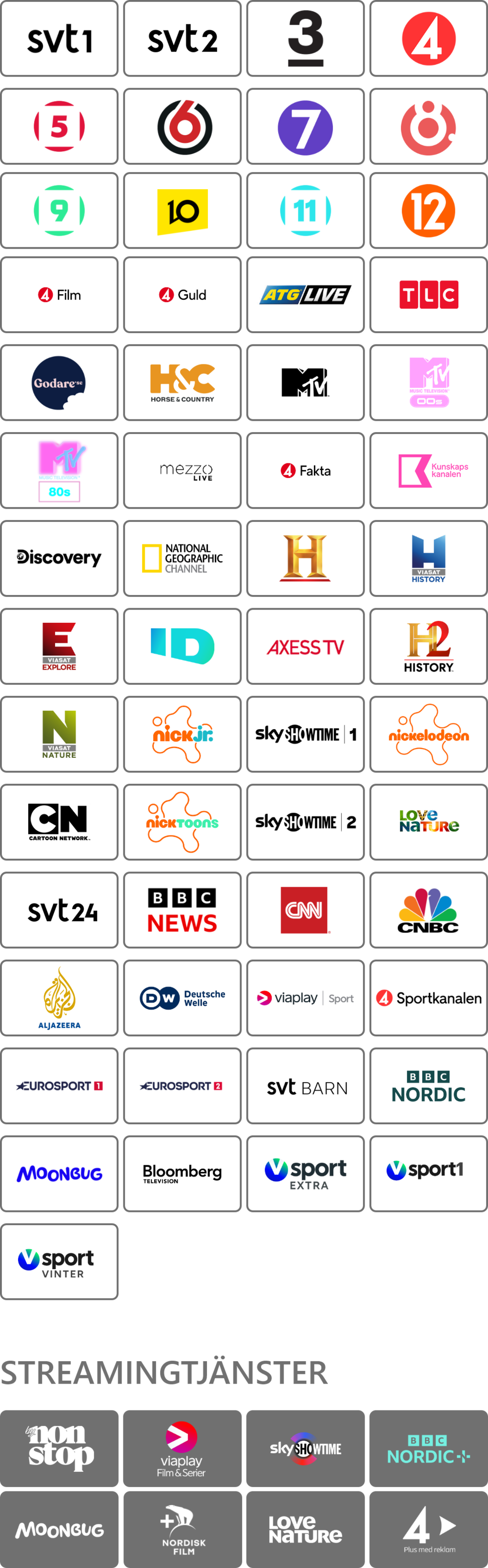 TVpaketAllenteStandard